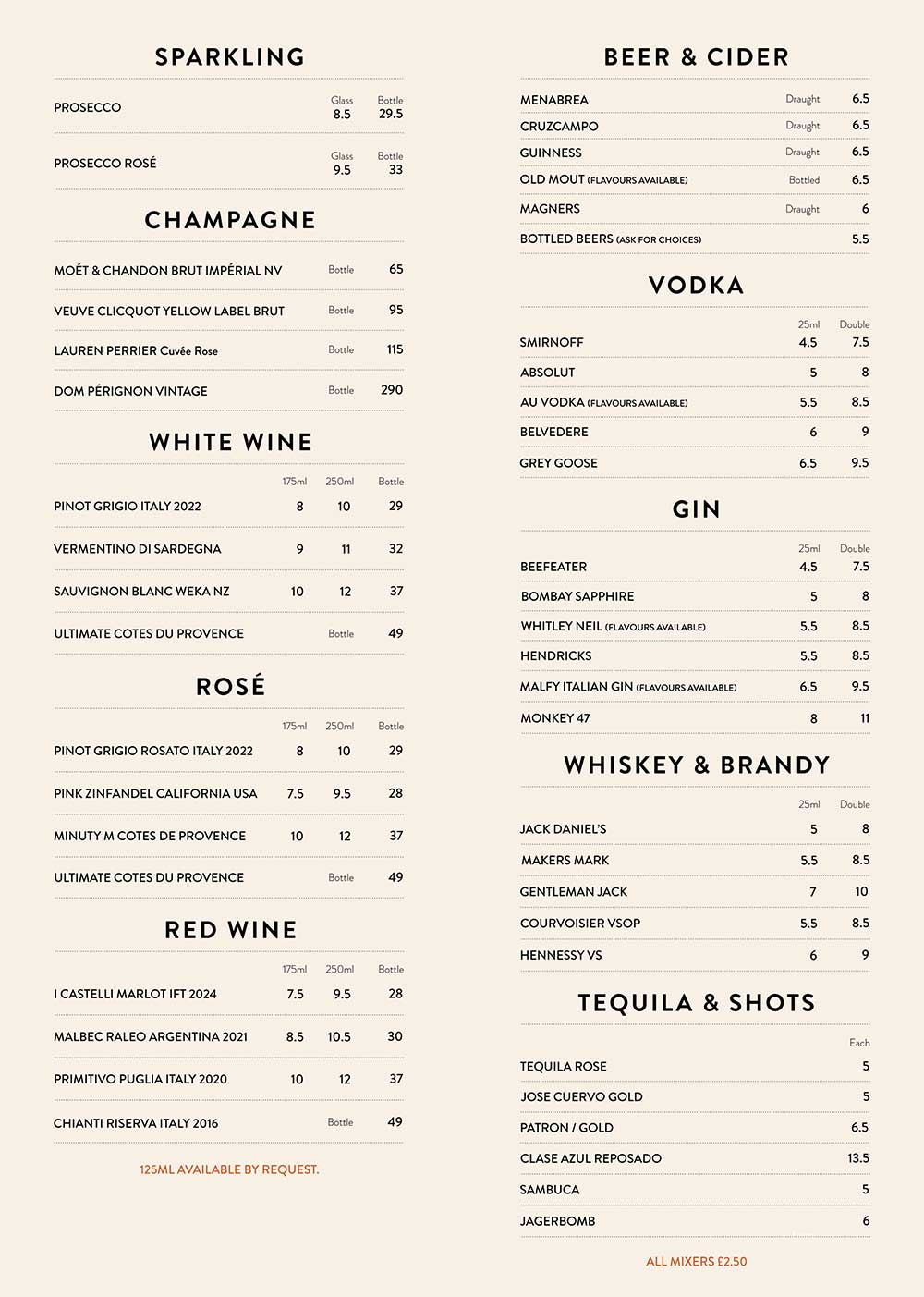 Cristi's drinks list