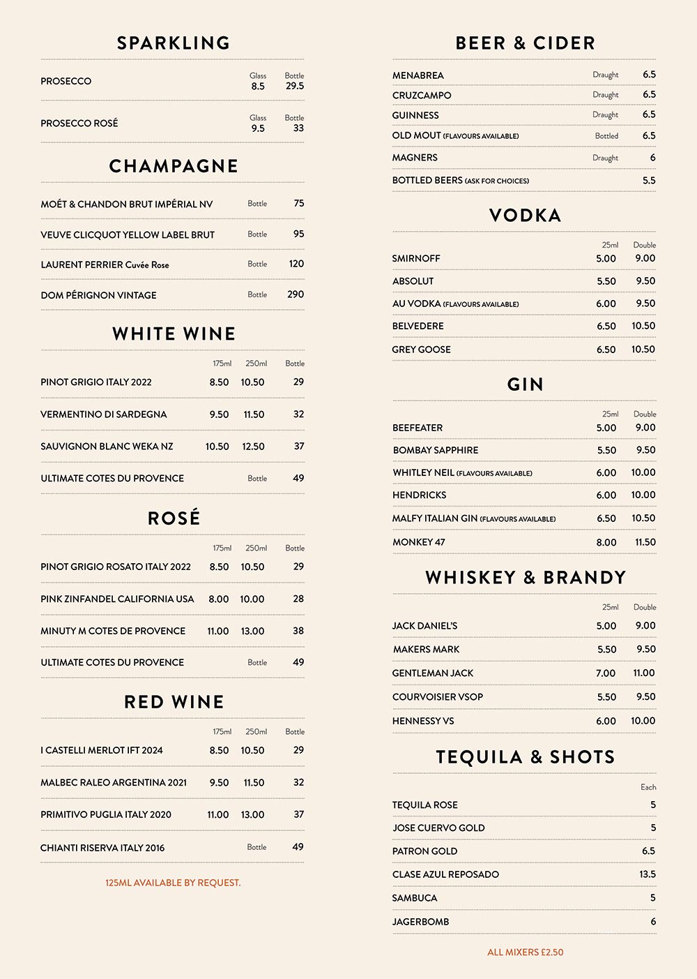 Cristi's drinks list